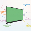 Интерактивная панель "Smart School Board 86" - «globural.ru» - Верхняя Пышма