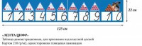 Лента цифр - «globural.ru» - Верхняя Пышма