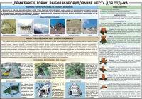 Комплект плакатов "Горная подготовка" - «globural.ru» - Верхняя Пышма