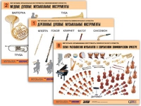 Комплект таблиц "Мир музыки. Инструменты симфонического оркестра" - «globural.ru» - Верхняя Пышма