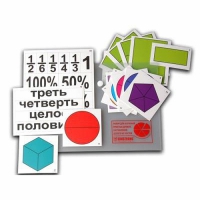 Набор для изучения простых дробей. Составление целого из частей (раздаточный) - «globural.ru» - Верхняя Пышма