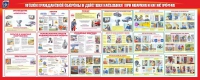 Стенд "Уголок гражданской обороны и действия населения в ЧС" - «globural.ru» - Верхняя Пышма
