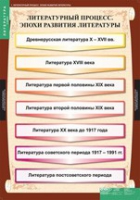 Литература 9 класс (комплект таблиц) - «globural.ru» - Верхняя Пышма