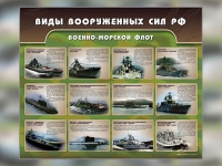 Стенд "Военно-морской флот" - «globural.ru» - Верхняя Пышма