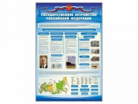 Стенд "Государственное устройство Российской Федерации" - «globural.ru» - Верхняя Пышма