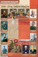 Стенды "История России в лицах" - «globural.ru» - Верхняя Пышма