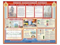 Стенд-уголок "Уголок гражданской защиты" - «globural.ru» - Верхняя Пышма