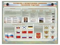 Интерактивный электрифицированный стенд "Устройство и государственная символика Российской Федерации" - «globural.ru» - Верхняя Пышма