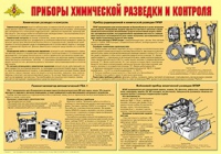 Плакат "Приборы химической разведки и контроля" - «globural.ru» - Верхняя Пышма