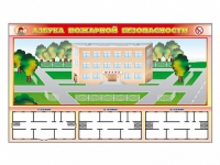 Доска магнитно-маркерная панорамная "Азбука пожарной безопасности" + комплект тематических магнитов + магнитно-маркерные фрагменты этажей - «globural.ru» - Верхняя Пышма