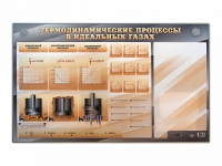 Электромеханический стенд "Термодинамические процессы в идеальных газах" с маркерными полями - «globural.ru» - Верхняя Пышма