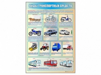 Стенд "Виды транспортных средств" - «globural.ru» - Верхняя Пышма