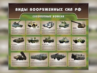 Стенд "Сухопутные войска" - «globural.ru» - Верхняя Пышма