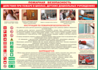 Таблица Действия при пожаре в школах, детских дошкольных учреждениях 1000*1400 винил - «globural.ru» - Верхняя Пышма