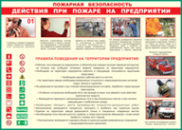 Таблица Действия при пожаре на предприятии	 1000*1400 винил - «globural.ru» - Верхняя Пышма