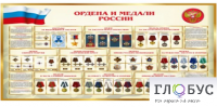 Стенд "Ордена и медали России" - «globural.ru» - Верхняя Пышма