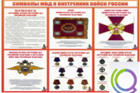 Стенд "Символы МВД и внутренних войск России" - «globural.ru» - Верхняя Пышма