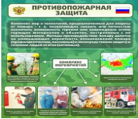 Стенд "Противопожарная защита" - «globural.ru» - Верхняя Пышма