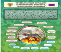 Стенд "Чрезвычайные ситуации техногенного, военного, природного характера" (вариант 2) - «globural.ru» - Верхняя Пышма