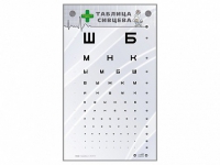 Интерактивный стенд "Таблица Сивцева" - «globural.ru» - Верхняя Пышма