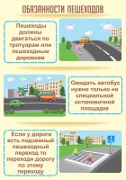 Стенд "Обязанности пешехода часть 2" - «globural.ru» - Верхняя Пышма