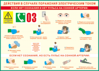 Таблица Действия в случае поражения электрическим током 1000*1400 винил - «globural.ru» - Верхняя Пышма