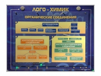 Комбинированный модульный комплекс "Лого-химик" - «globural.ru» - Верхняя Пышма