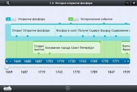 Интерактивные курсы. Химия 9 класс. Базовый - «globural.ru» - Верхняя Пышма