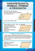 Математика Геометрия 10 класс (комплект таблиц) - «globural.ru» - Верхняя Пышма