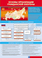 Таблица Основы организации гражданской обороны 1000*1400 винил - «globural.ru» - Верхняя Пышма