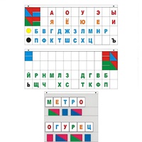 Демонстрационное пособие "Касса "Лента букв" - «globural.ru» - Верхняя Пышма