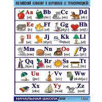 Таблица демонстрационная "Английский алфавит в картинках"(70x100) - «globural.ru» - Верхняя Пышма