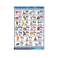 Таблица демонстрационная "Французский алфавит в картинках"(винил 100х140) - «globural.ru» - Верхняя Пышма
