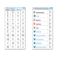 Комплект карточек (10) "Обучающий калейдоскоп. Дроби" - «globural.ru» - Верхняя Пышма