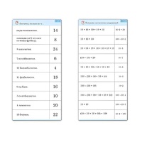 Комплект карточек (10) "Обучающий калейдоскоп. Умножение на 2, 5 и 10" - «globural.ru» - Верхняя Пышма