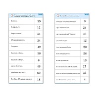 Комплект карточек (10) "Обучающий калейдоскоп. Умножение на 3, 4 и 6" - «globural.ru» - Верхняя Пышма