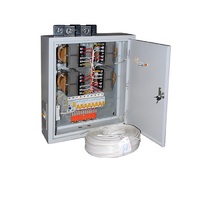 Комплект электроснабжения кабинетов физики КЭС-ФХ - «globural.ru» - Верхняя Пышма