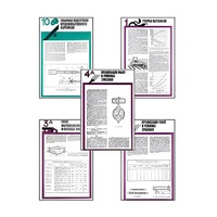 Плакаты ПРОФТЕХ "Хранение картофеля при интенсивной технологии выращивания" (15 пл, винил, 70х100) - «globural.ru» - Верхняя Пышма