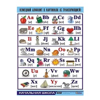 Таблица демонстрационная "Немецкий алфавит в картинках" (винил 100х140) - «globural.ru» - Верхняя Пышма