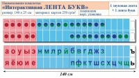 Лента букв интерактивная. Комплект. Учебно наглядное пособие для начальных классов. - «globural.ru» - Верхняя Пышма
