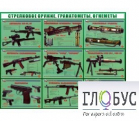 Стенд "Стрелковое оружие, гранатометы, огнеметы" (вариант 2) - «globural.ru» - Верхняя Пышма