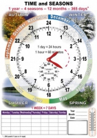 TIME and SEASONS. Комплект таблиц по английскому языку. Учебно наглядные пособия - «globural.ru» - Верхняя Пышма