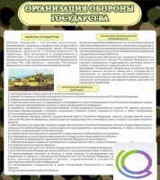 Стенд "Организация обороны государства" - «globural.ru» - Верхняя Пышма