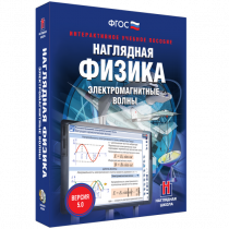 Наглядная физика. Электромагнитные волны - «globural.ru» - Верхняя Пышма