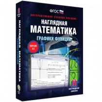 Наглядная математика. Графики функций - «globural.ru» - Верхняя Пышма