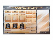 Электромеханический стенд "Термодинамические процессы в идеальных газах" с маркерными полями - «globural.ru» - Верхняя Пышма