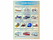 Стенд "Виды транспортных средств" - «globural.ru» - Верхняя Пышма