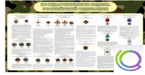 Стенд "Государственные ордена РФ" - «globural.ru» - Верхняя Пышма