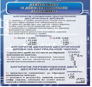 Стенд "Действия с десятичными дробями" - «globural.ru» - Верхняя Пышма