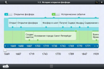Интерактивные курсы. Химия 9 класс. Расширенный - «globural.ru» - Верхняя Пышма